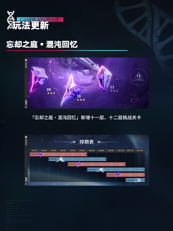 《崩坏星穹铁道》1.6直播兑换码与前瞻内容汇总 1.6新角色与活动介绍