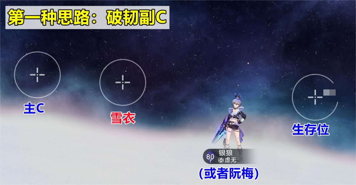 崩坏星穹铁道雪衣阵容搭配思路攻略