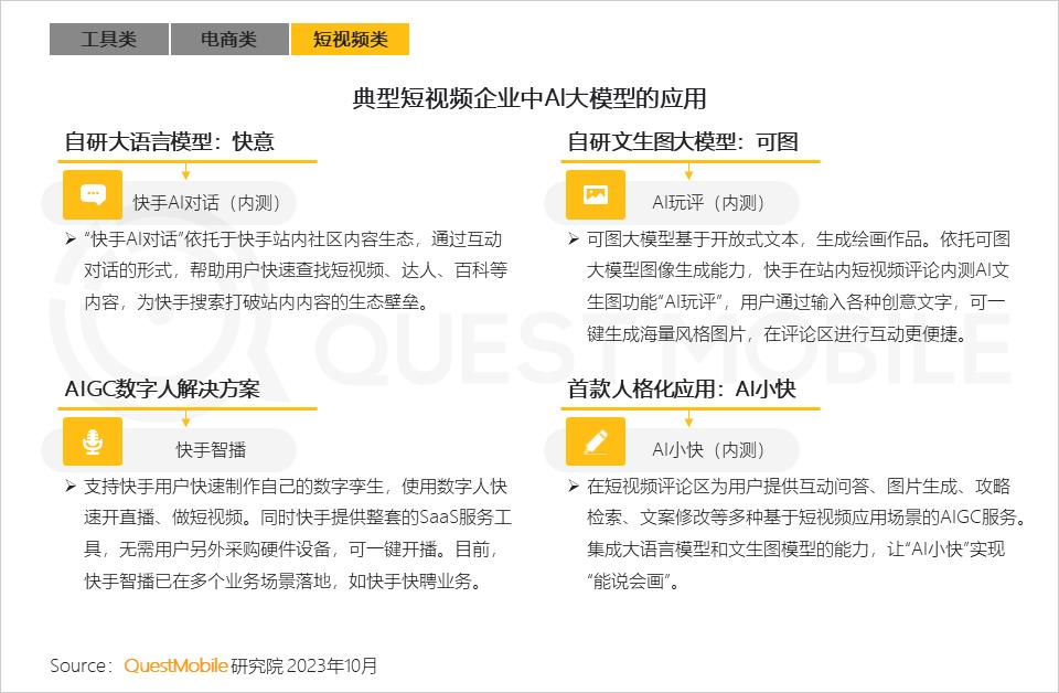 QuestMobile 2023中国互联网核心趋势年度报告（精华版）：12.24亿用户每月上网160小时，15大巨头月活破4亿