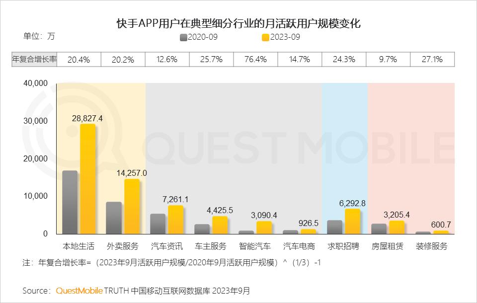 QuestMobile 2023中国互联网核心趋势年度报告（精华版）：12.24亿用户每月上网160小时，15大巨头月活破4亿