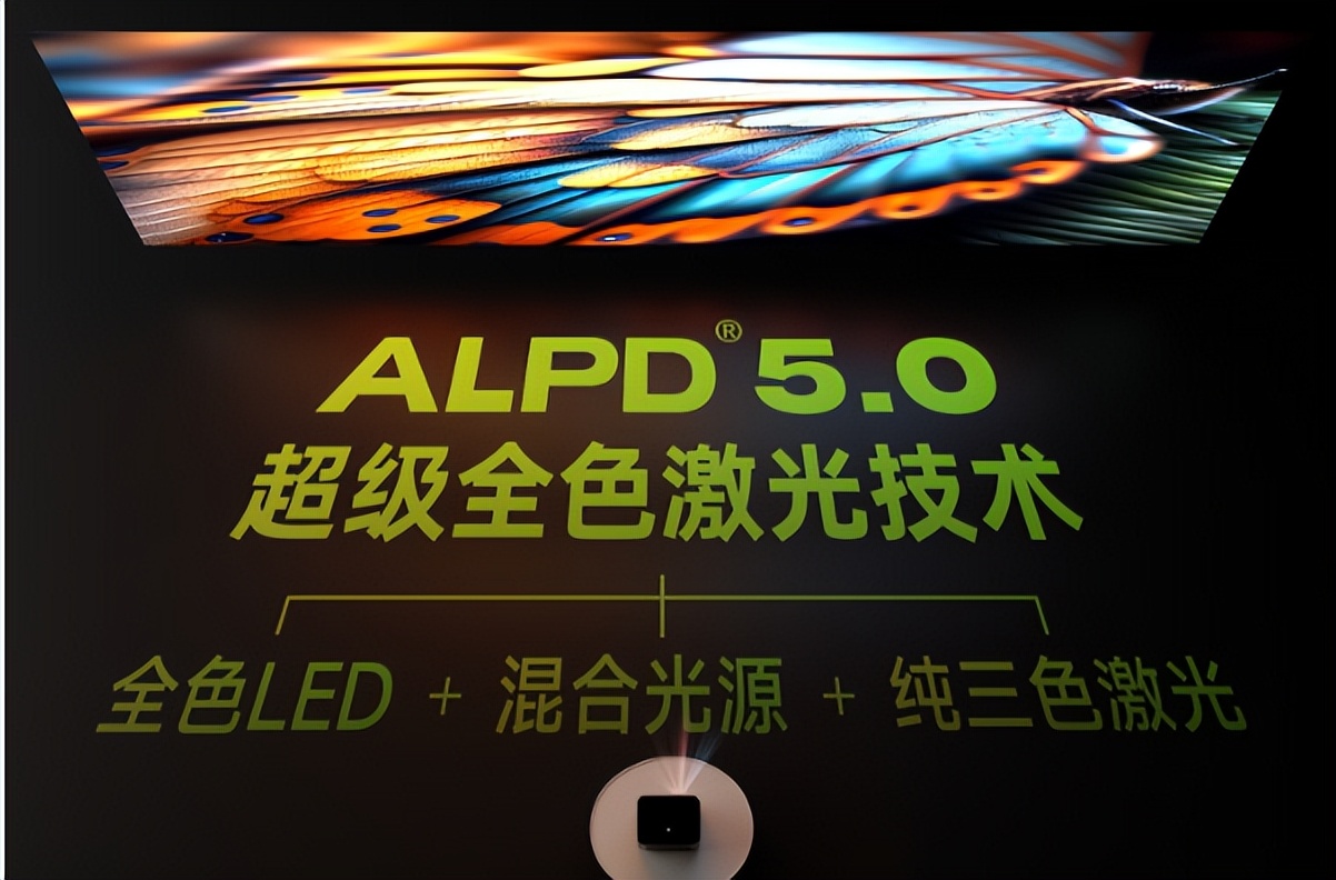 宝马、华为将搭载当贝同款激光技术，ALPD激光技术有何魅力？