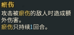 《杀戮尖塔》亡命之徒瘀伤评测攻略