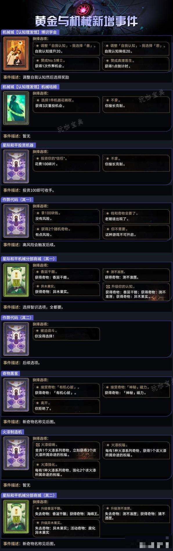 《崩坏星穹铁道》1.6新增奇物事件一览