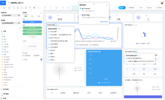 衡石科技发布HENGSHI SENSE 5.0 平台，商业分析迈入AI+BI新时代