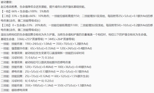 《王者荣耀》S34云梦有灵1.4英雄调整解析