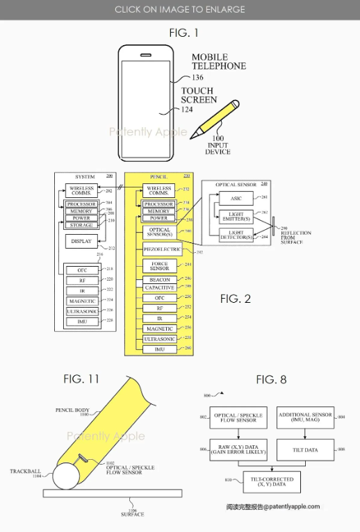 苹果公司新获Apple Pencil专利，将革新AR/VR/MR应用交互体验