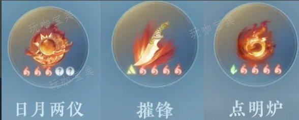 《逆水寒手游》1.21版本神相带什么装备？1.21版本神相毕业装备推荐