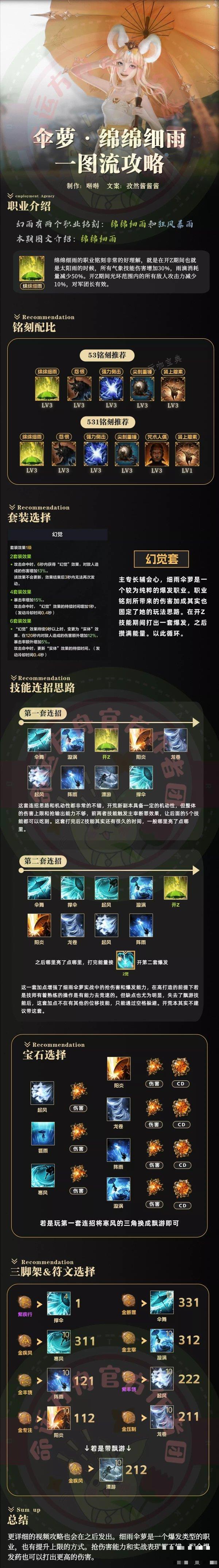 《命运方舟》幻雨绵绵细雨流派一图流