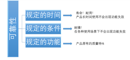 Macbook 烧主板原因大揭秘，常年被指责的扩展坞如今却是背锅侠！