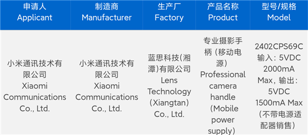 小米14 Ultra专业摄影手柄3C认证通过，玩法升级引期待