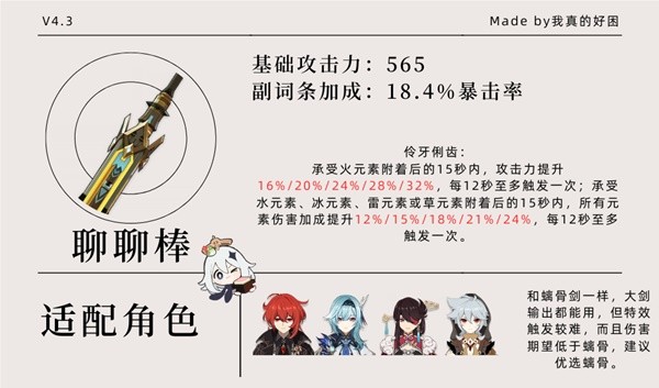 《原神》10把月卡武器适配角色一图流