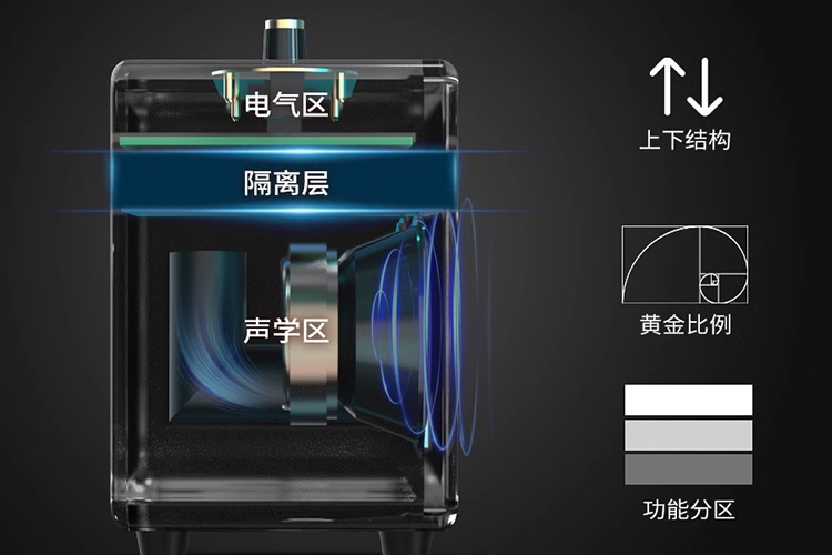 送礼新风尚，ALATS Q3音响让爱意与音乐同在！