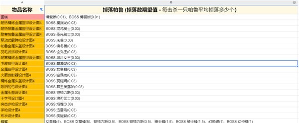 《幻兽帕鲁》传说图纸掉落途径一览 传说装备图纸怎么获得