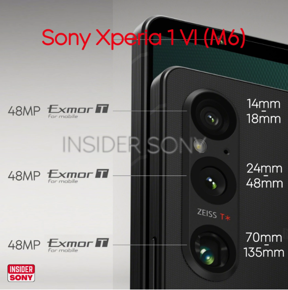 索尼Xperia 1 Ⅵ影像规格大揭秘：强悍三摄引领手机摄影新风尚