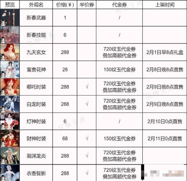 《逆水寒手游》春节限定时装大全一览