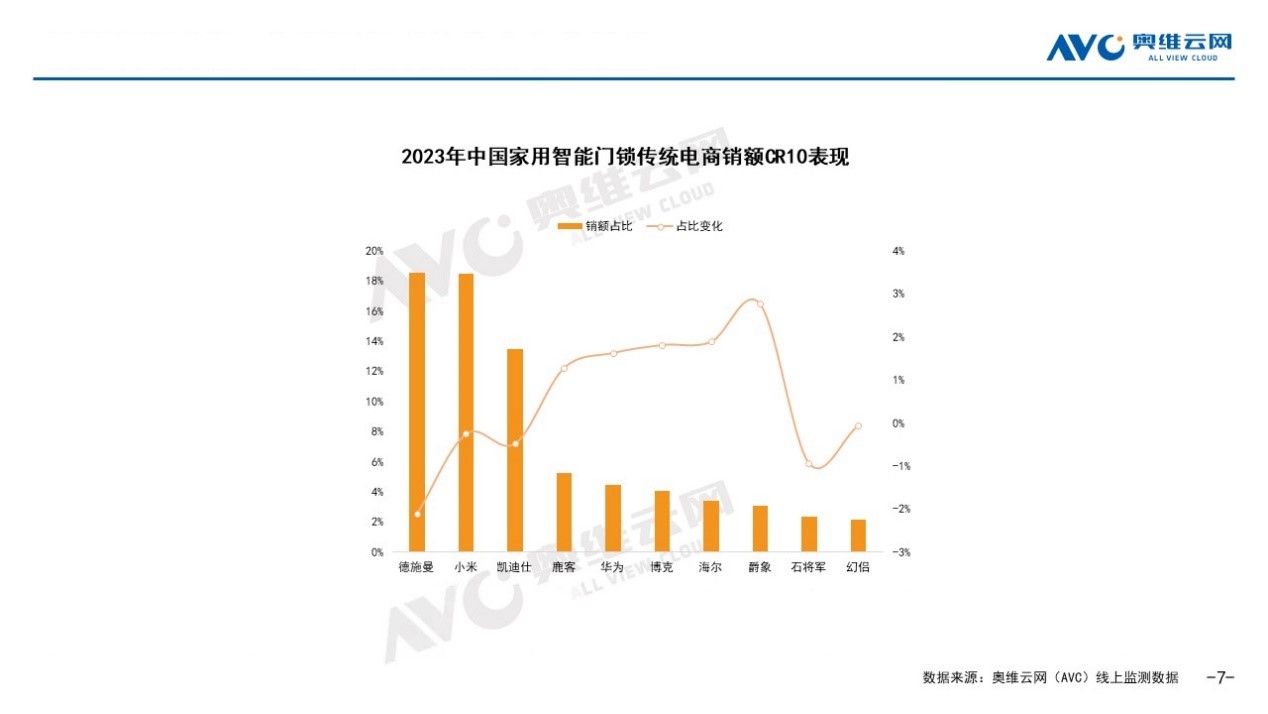 德施曼智能锁助阵央视春晚直播间 携手小红书“大家的春晚”玩转除夕夜！