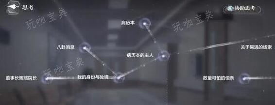 《世界之外》第七病院结局达成技巧分享