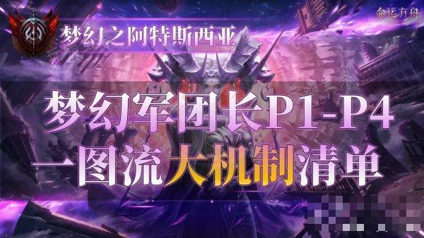 《命运方舟》梦幻军团长P1-P4机制解析