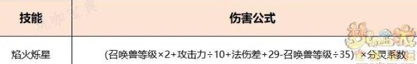 《梦幻西游》超级神龙甲辰技能怎么样？超级神龙甲辰技能介绍