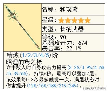 《原神》4.4版本下半卡池UP角色及武器抽取建议