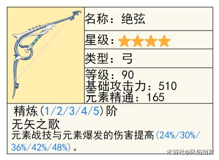 《原神》4.4版本下半卡池UP角色及武器抽取建议