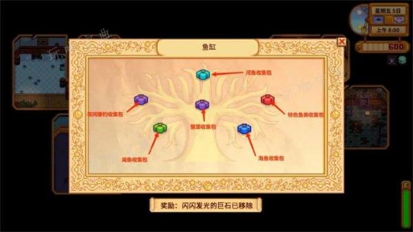 《星露谷物语》社区中心献祭攻略