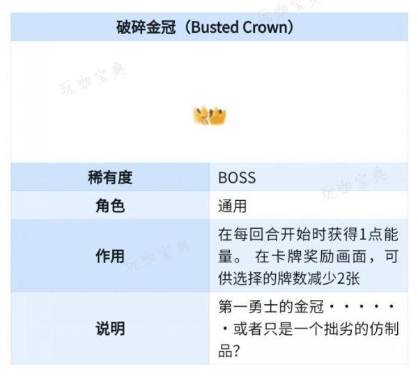 《杀戮尖塔》BOSS加费遗物怎么抓取？BOSS加费遗物抓取思路分享