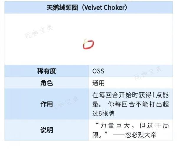 《杀戮尖塔》BOSS加费遗物怎么抓取？BOSS加费遗物抓取思路分享