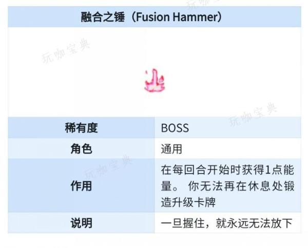 《杀戮尖塔》BOSS加费遗物怎么抓取？BOSS加费遗物抓取思路分享