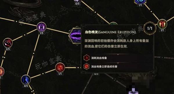 《最后纪元》熔炉卫士流血结算流Build攻略