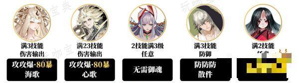 《阴阳师》初音未来瞬息溅落buff爬塔阵容推荐 循音试炼5-6s阵容攻略