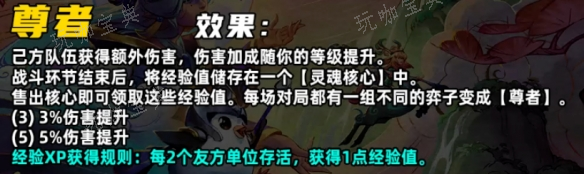 《金铲铲之战》S11尊者羁绊介绍