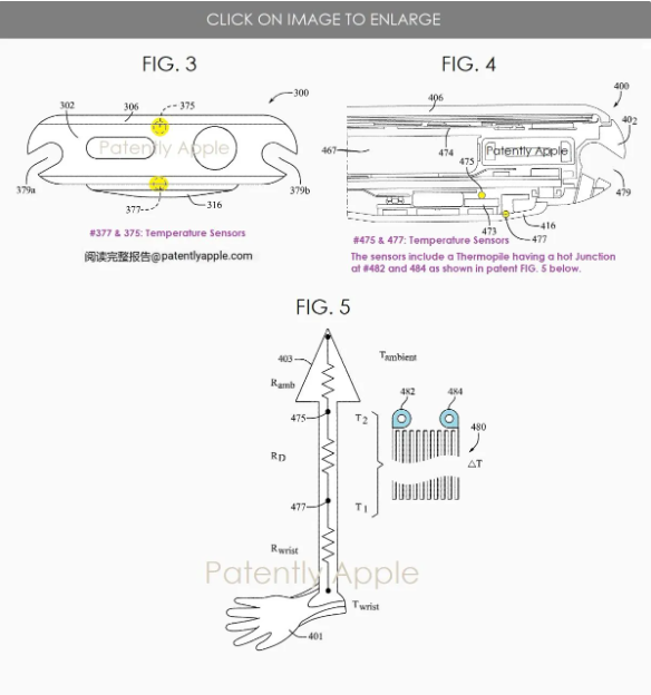 苹果新专利：Apple Watch或将能准确测量用户核心温度