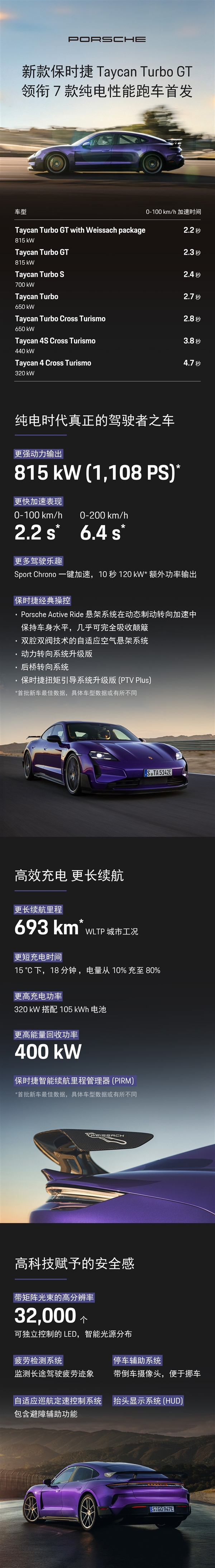 保时捷新款Taycan上海首发，动力操控全面升级，预售即将开启