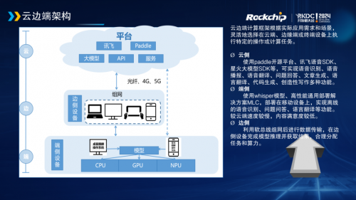 星光麒麟端侧AI大模型应用“星语对话”首次亮相