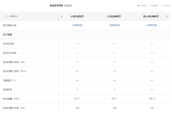 岚图梦想家EV推出两款长续航车型，CLTC纯电续航达650公里