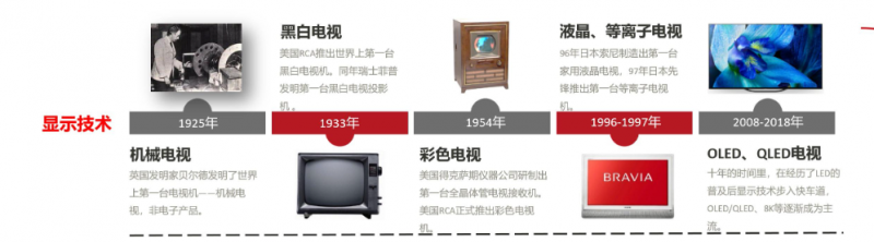 家庭巨幕不只是美好乌托邦——星光S1再现海信激光电视百吋领导力