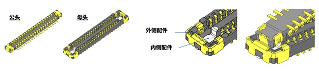 小巧可靠！京瓷全新推出“5814系列”板对板连接器