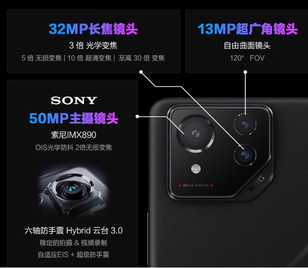 最强骁龙 8 Gen3旗舰！ROG 8 Pro强势登顶3月安兔兔性能排行榜