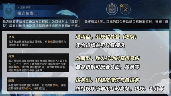 《崩坏星穹铁道》2.1虚构叙事打法心得 撒诈捣虚满星攻略