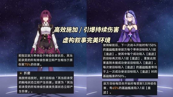 《崩坏星穹铁道》2.1虚构叙事打法心得 撒诈捣虚满星攻略