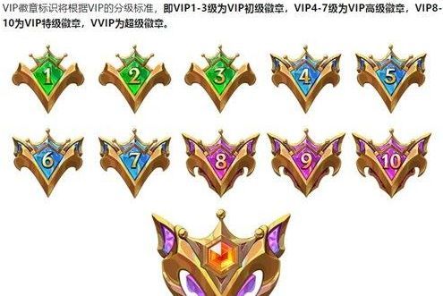 金铲铲之战vip在哪里看 vip等级查看方法分享[多图]