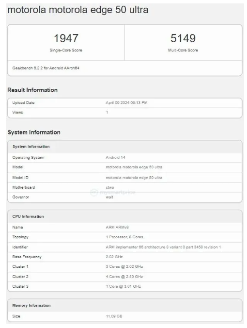 摩托罗拉Edge 50 Ultra手机跑分曝光：12GB内存搭配骁龙8s Gen 3芯片