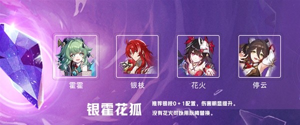 《崩坏星穹铁道》2.1忘却之庭与虚构叙事强力配队攻略