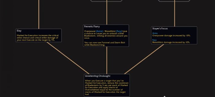 《魔兽世界》屠戮者天赋是什么？ 11.0屠戮者天赋树介绍